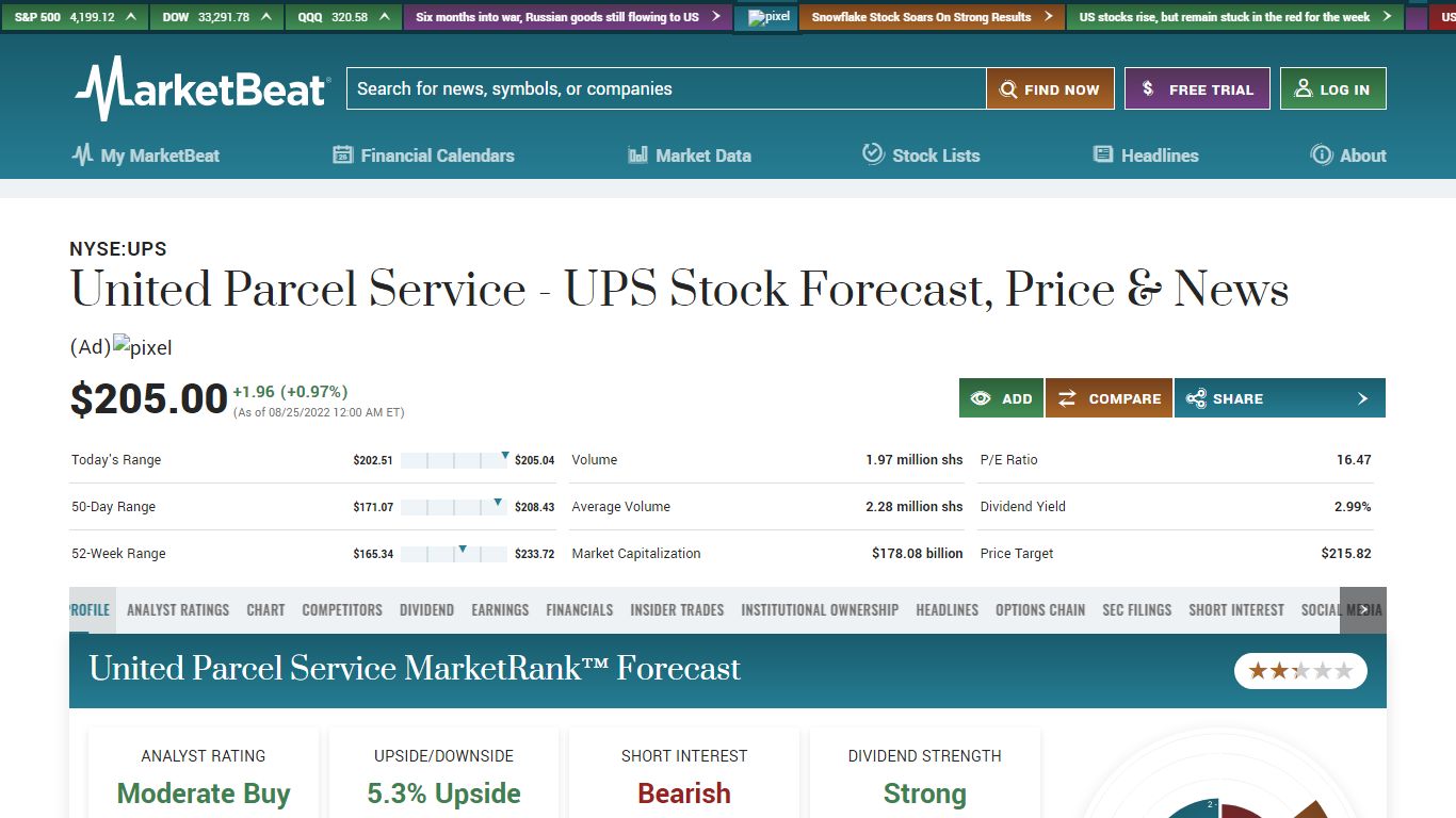 United Parcel Service - UPS Stock Forecast, Price & News - MarketBeat