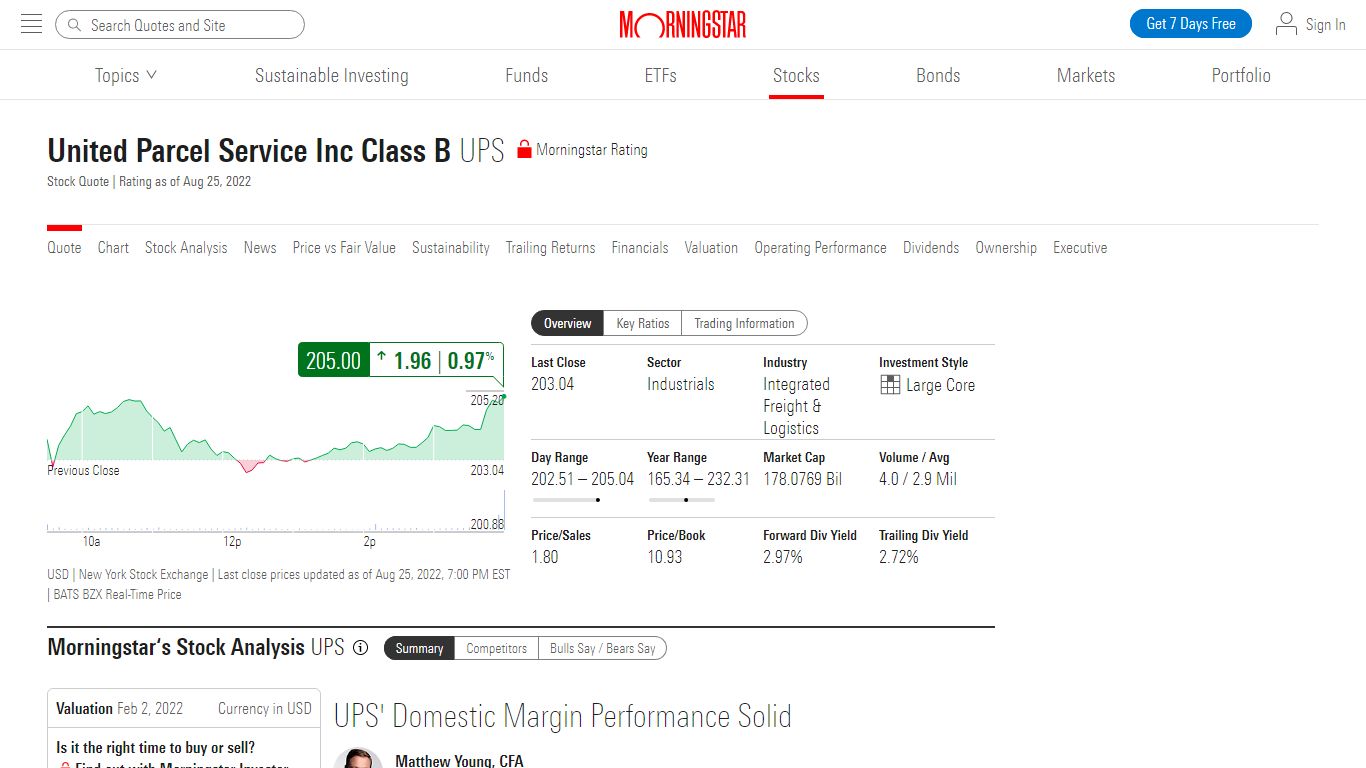United Parcel Service Inc Class B UPS Stock Quote